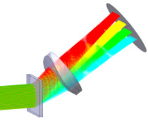Simulation-Beugung-Licht-Wellenlängen-Phasen-Gitter